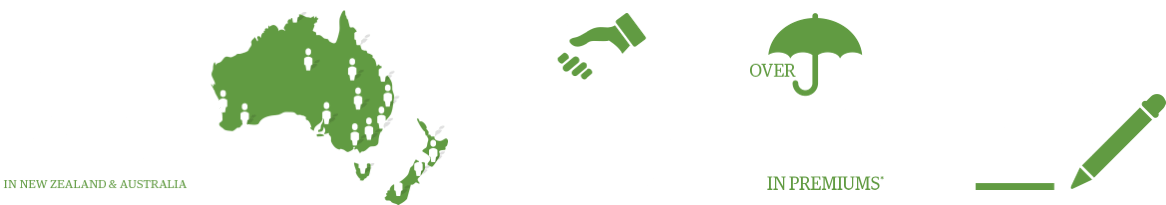 Insurance Advisernet infographic